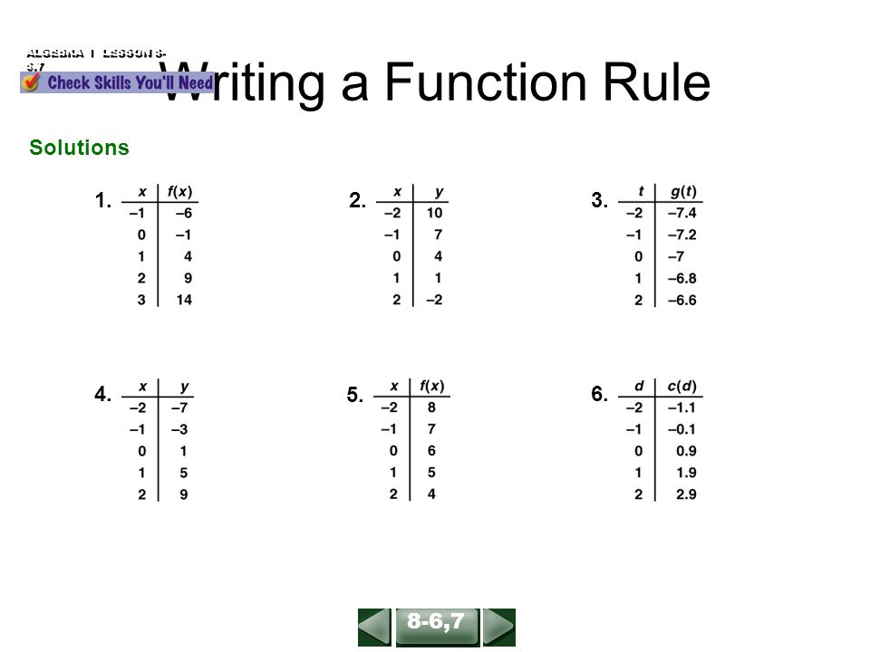 4-5 writing a function rule answers yahoo